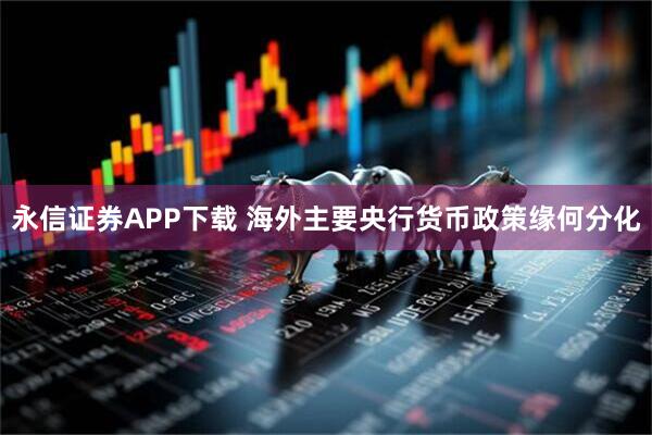 永信证券APP下载 海外主要央行货币政策缘何分化